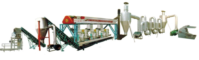 生物质能源生产线