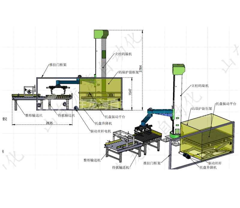 码吨包袋立柱机器人